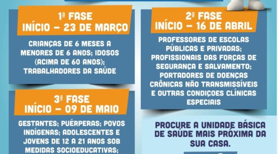 Iniciada a campanha de vacinação contra a gripe em Caxias