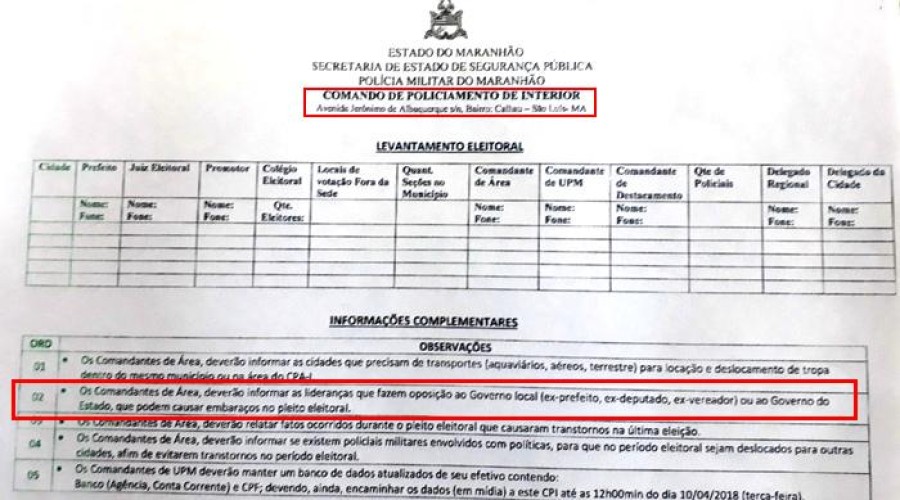 0 PM mandou catalogar até juízes e promotores eleitorais…