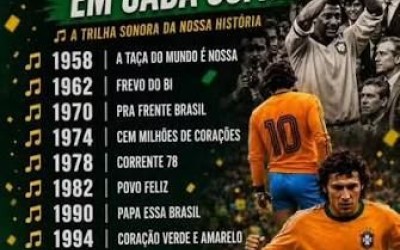 Conheça as músicas que marcaram a trajetória do Brasil nas Copas do Mundo
