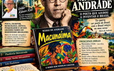 Neste 9 de outubro: Mário de Andrade: o poeta que ajudou a reinventar o Brasil