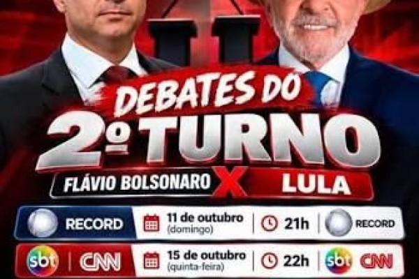 Você acredita que Lula vai supera Bolsonaro no Maranhão no segundo turno ?
