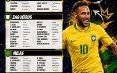 Seleção Brasileira já tem data de convocação e estreia definida para a Copa do Mundo de 2026