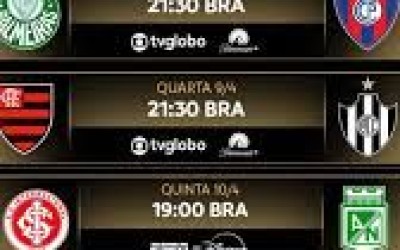 Tabela da Copa Libertadores da América