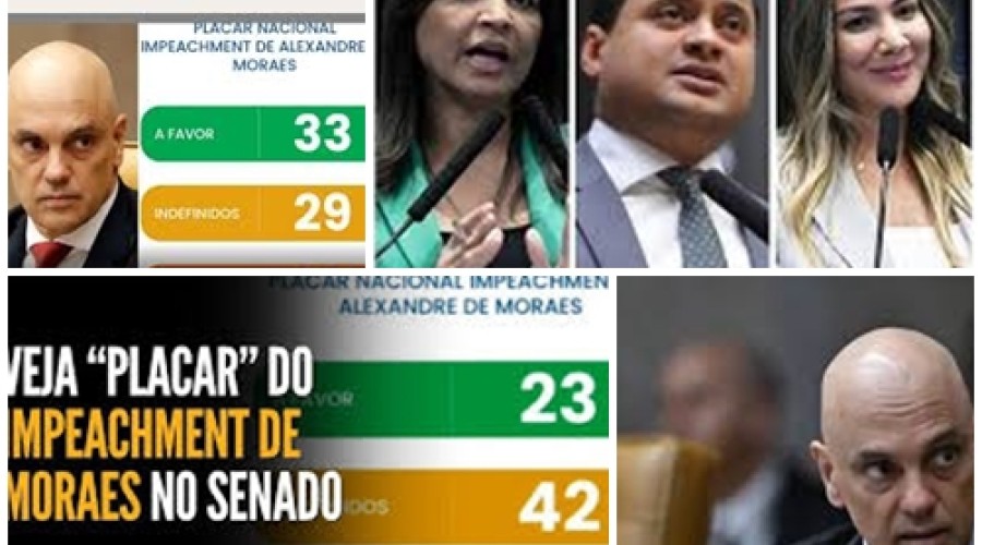 Veja a lista de senadores:  A FAVOR - INDECISOS - CONTRA o impeachment de Alexandre de Moraes como se posicionou senadores do Maranhão