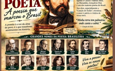 DIA DO POETA: O BRASIL CELEBRA A FORÇA DAS PALAVRAS, E O MARANHÃO SE ORGULHA DE GONÇALVES DIAS