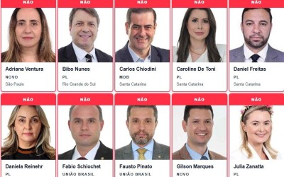 FIM DA ESCALA 6×1 AVANÇA NA CÂMARA: VEJA OS 22 DEPUTADOS QUE VOTARAM CONTRA E O QUE MUDA PARA O TRABALHADOR
