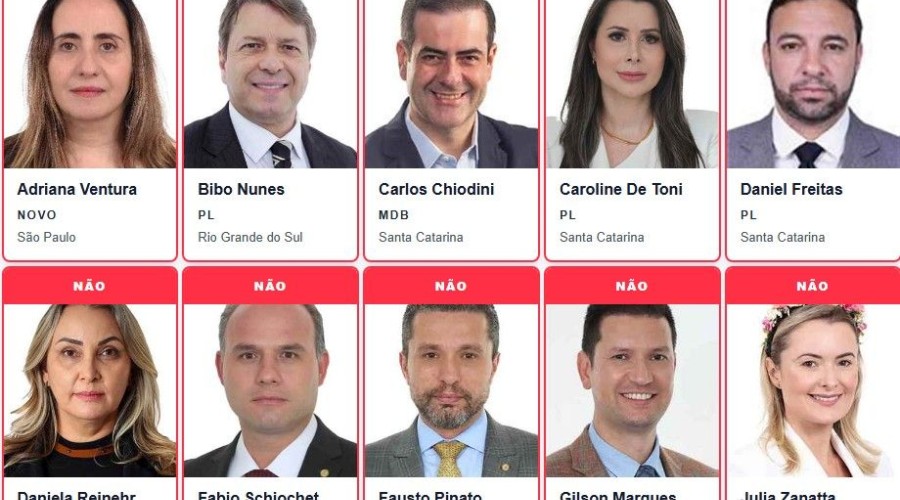FIM DA ESCALA 6×1 AVANÇA NA CÂMARA: VEJA OS 22 DEPUTADOS QUE VOTARAM CONTRA E O QUE MUDA PARA O TRABALHADOR
