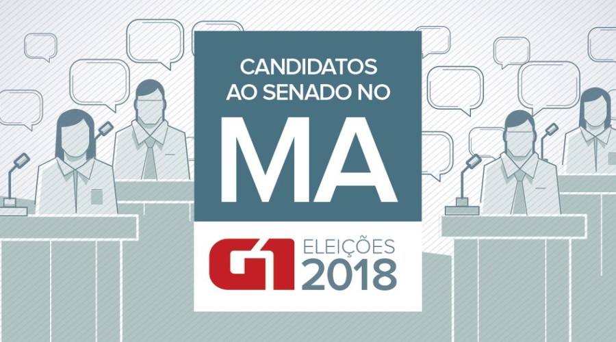Candidatos ao Senado no Maranhão nas eleições 2018