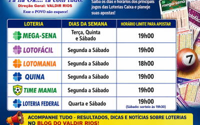O Blog do Valdir Rios acompanha diariamente os principais resultados das Loterias Caixa