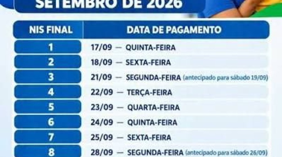 Bolsa Família 2026: pagamentos de setembro começam nesta quinta; veja calendário