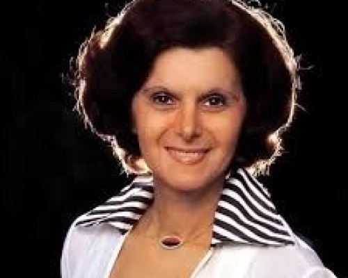 Aniversário de Famosos