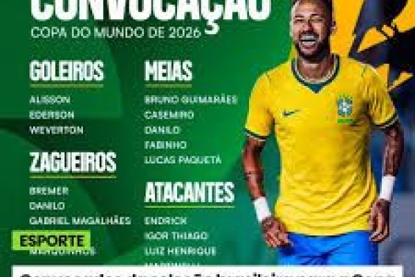 Você acredita que vamos conquistar o HEXA com a convocação de Ancelotti - Veja lista