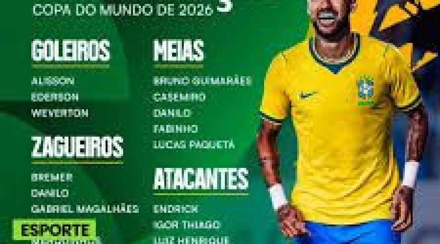 Você acredita que vamos conquistar o HEXA com a convocação de Ancelotti - Veja lista