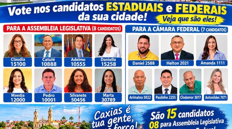 ELEIÇÕES 2026: CAXIAS TEM 15 CANDIDATOS NA DISPUTA POR VAGAS NA ASSEMBLEIA E NA CÂMARA FEDERAL