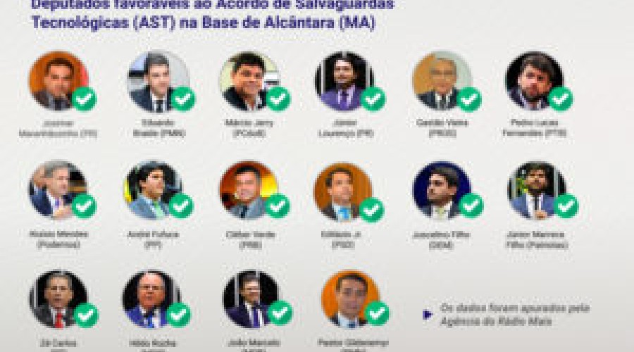16 dos 18 deputados federais do estado são favoráveis ao uso comercial da Base de Alcântara