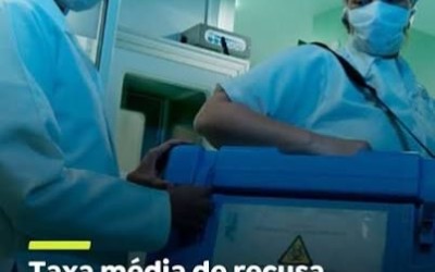 Taxa média de recusa de doação de órgãos pelos familiares é 45%