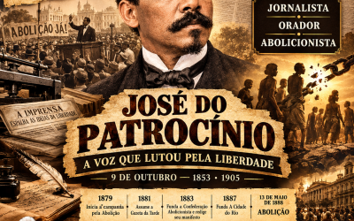 Neste 9 de outubro, o Brasil reverencia a memória de José do Patrocínio: a voz que fez da palavra uma arma pela liberdade