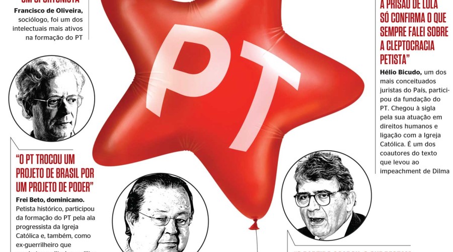 O desencanto dos petistas de raiz