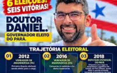 Governador do Pará - Maranhense que nunca perdeu eleição de vereador a governador