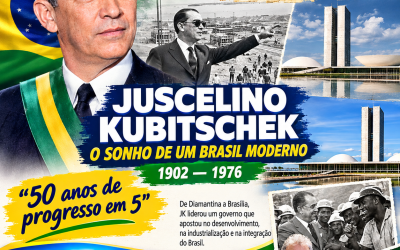 Raízes da História:  “50 anos de progresso em 5” - JUSCELINO KUBITSCHEK O PRESIDENTE QUE SONHOU UM BRASIL PARA O FUTURO
